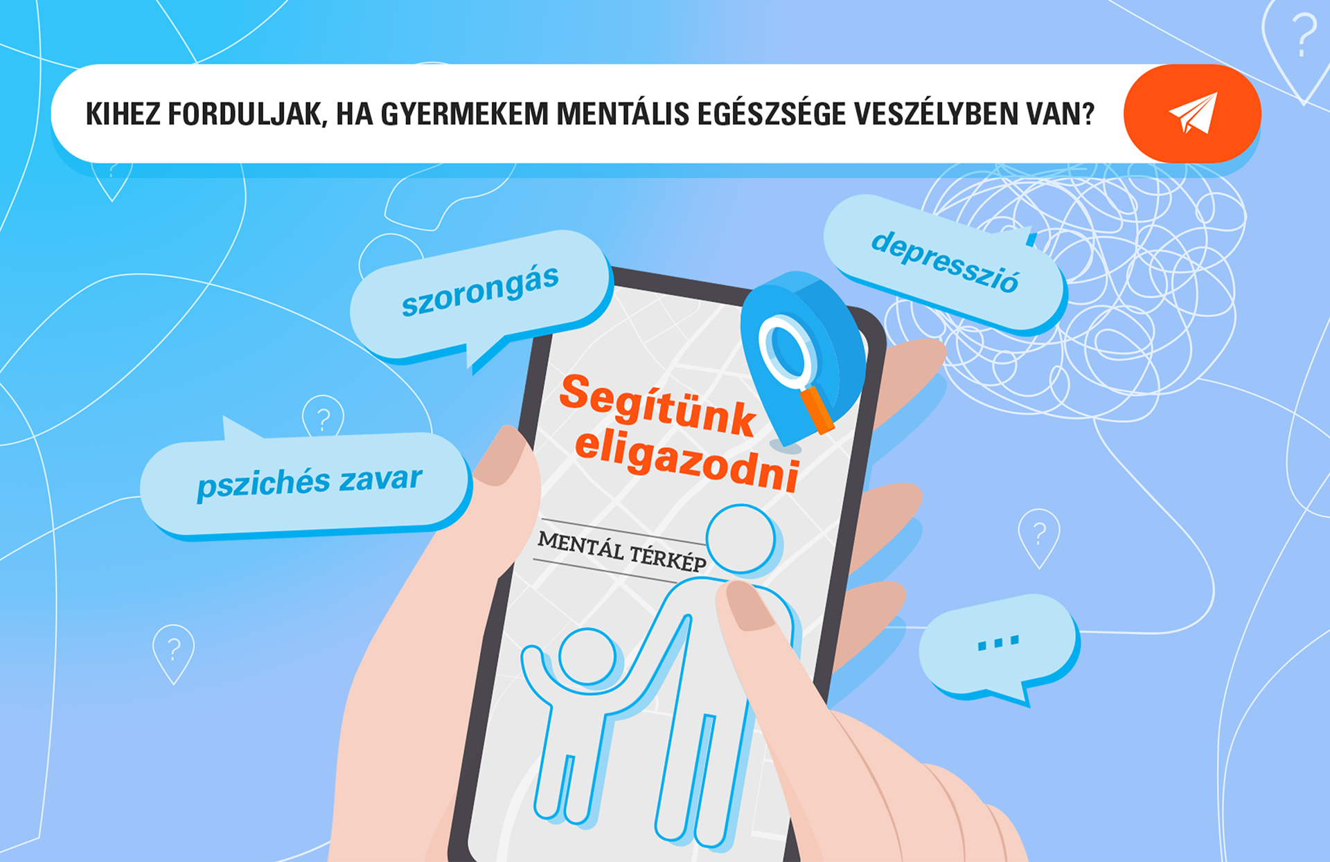UNICEF Mentál Térkép